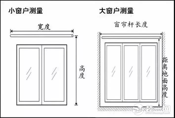 客厅窗帘图片客厅窗帘测量尺寸示例图